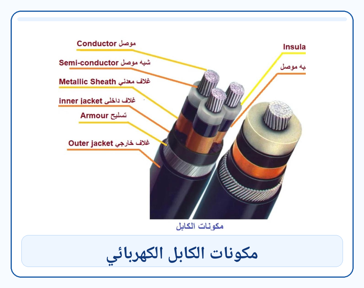 مشروع 4